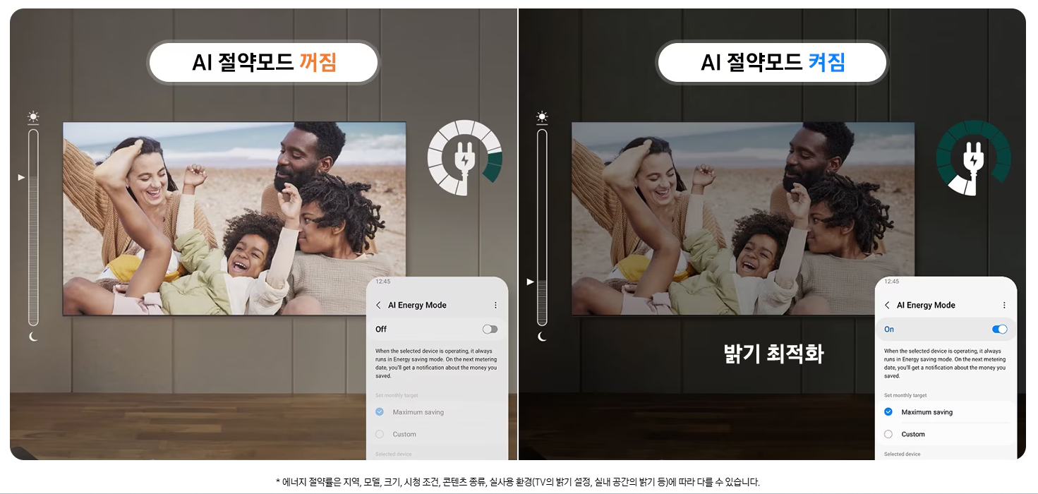 삼성 KQ98QF7AAFXKR TV 후기|98인치 QLED 4K 구매 전 장단점