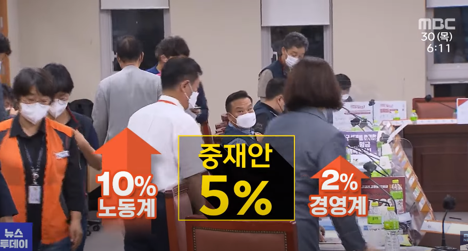 2023 최저임금 9,620원, 내년도 최저 시급, 월급, 노사 반발에도 5.0% 인상..(mbc뉴스 캡쳐)