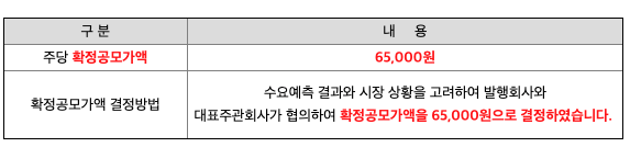 원준_주간사