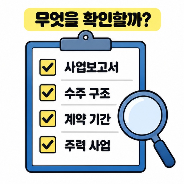 사업보고서, 수주 구조, 계약 기간, 다른 주력 사업을 확인하는 투자 체크리스트 카드