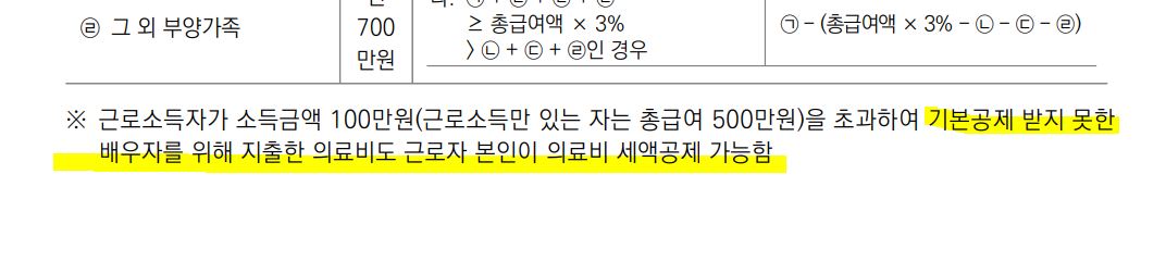 배우자 의료비 공제 확인