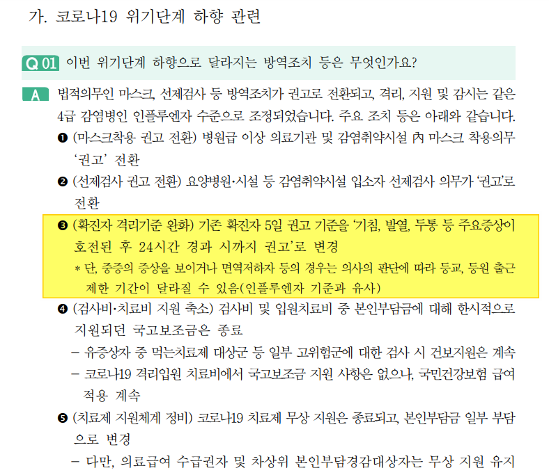 코로나 확진자 격리기간