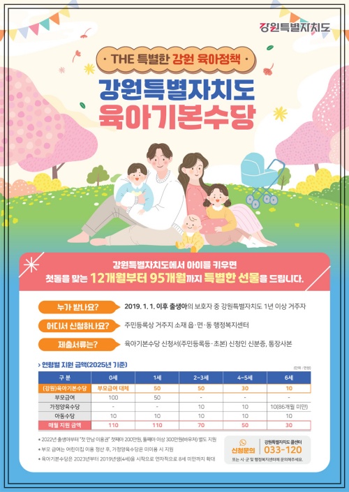 육아기본수당