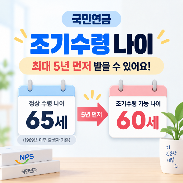 국민연금 조기수령 나이와 최대 5년 조기수령 안내