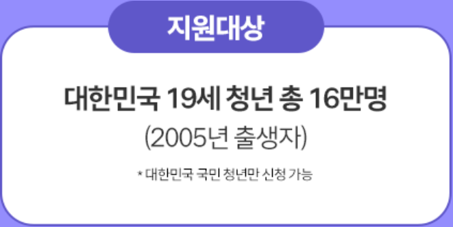 지원대상