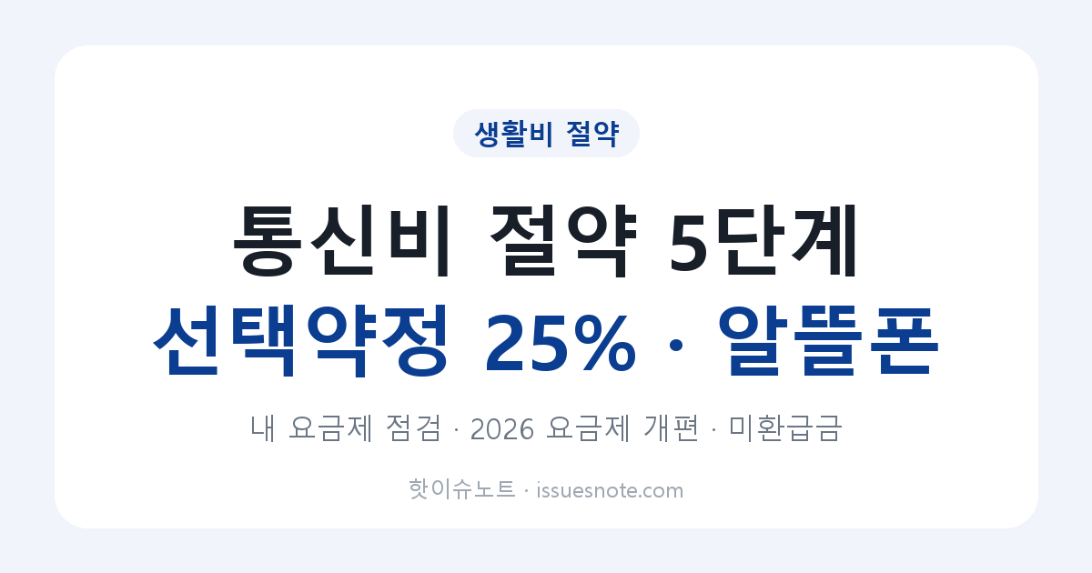 통신비 절약 5단계｜내 요금제 점검&middot;선택약정 25%&middot;알뜰폰 갈아타기&middot;미환급금 조회 (2026 요금제 개편 반영)
