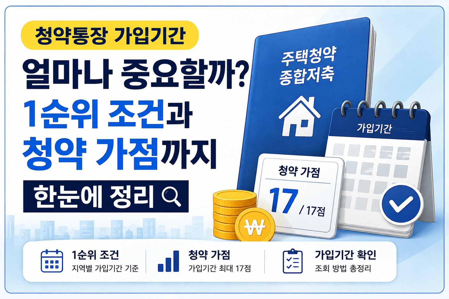 청약통장 가입기간 얼마나 중요할까? 1순위 조건과 청약 가점까지 한눈에 정리