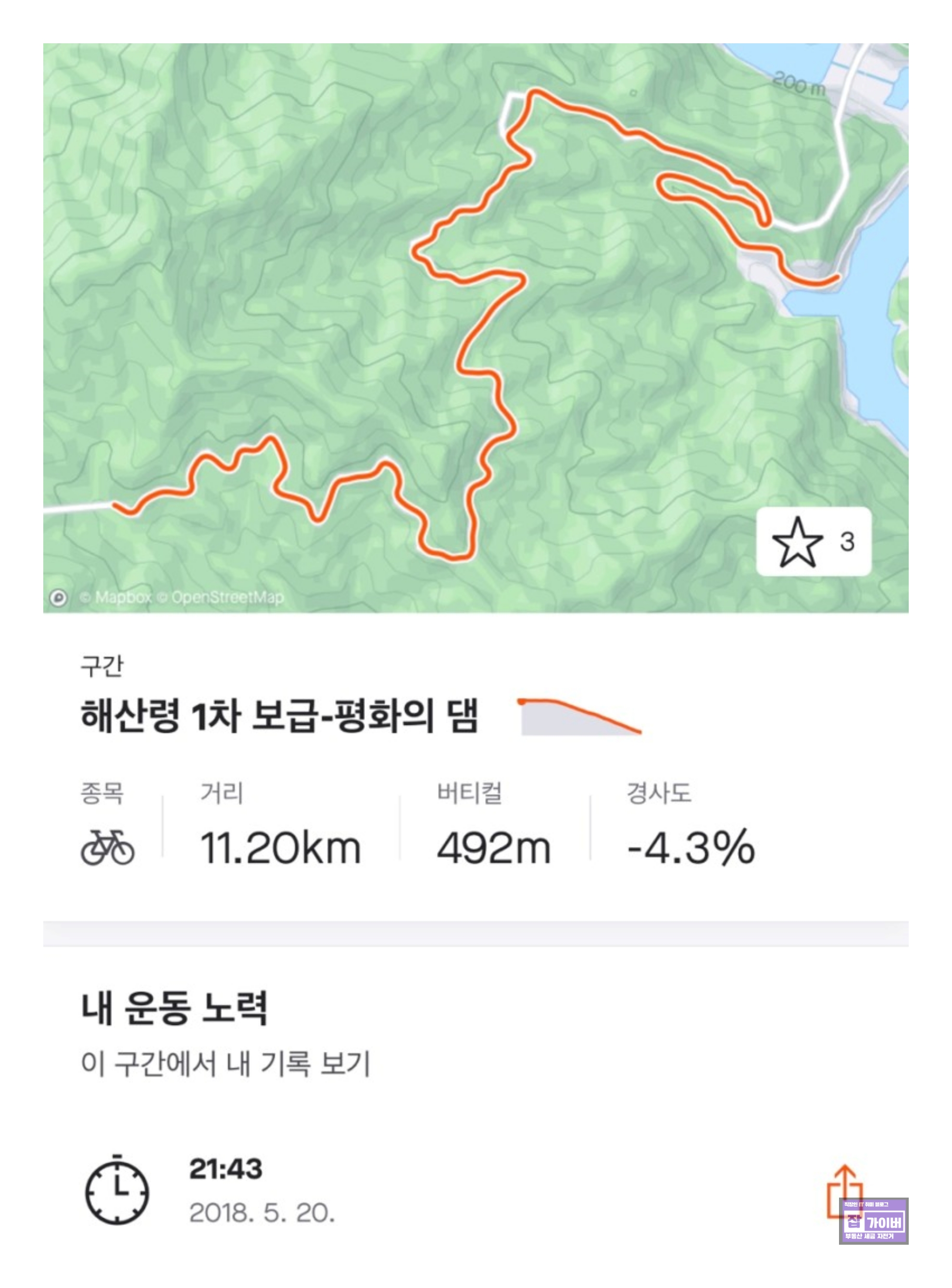 한묵령 구간과 후반 코스 안내 이미지