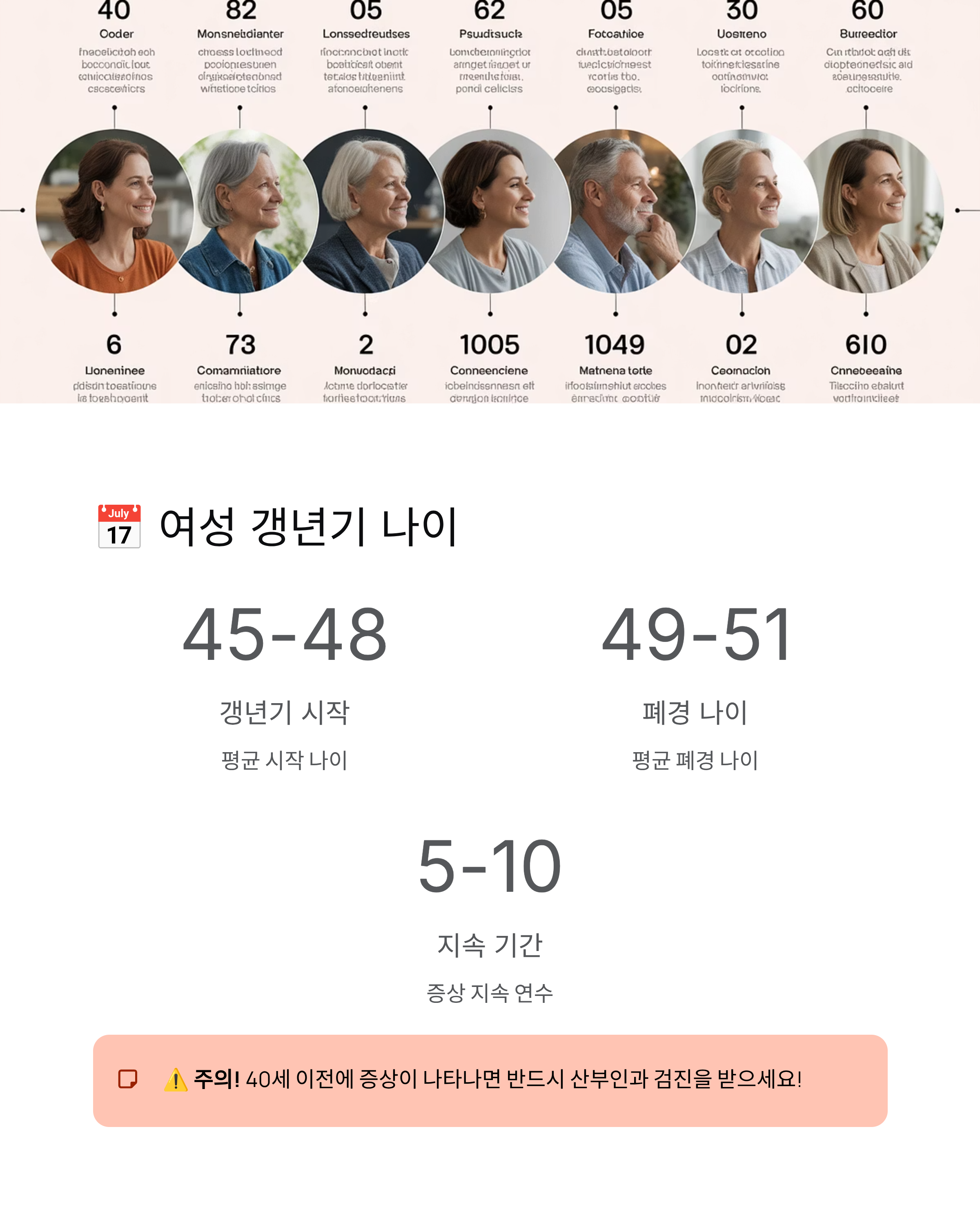 여성 갱년기 💜 증상·나이·자가진단·영양제까지 완벽 정리!