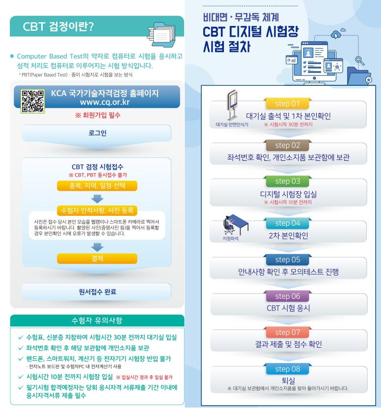방송통신기능사 CBT 검정안내