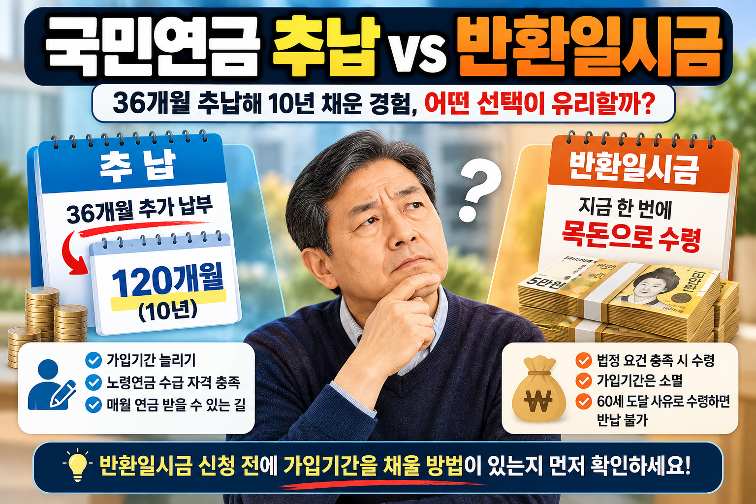 국민연금 추납과 반환일시금 비교, 36개월을 추납해 가입기간 120개월을 채운 경험과 노령연금 수급 조건을 설명하는 대표 이미지