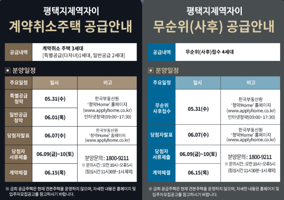 평택 지제역 자이 아파트 줍줍(사후, 계약 취소 주택) 분양가 분양일정 평면도 무순위 청약 정보 안내