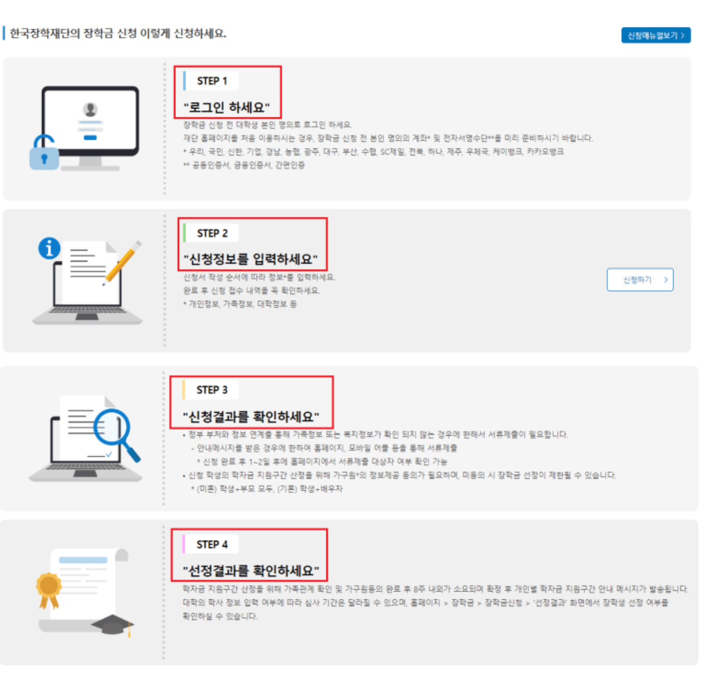 국가장학금-신청-방법-알아보기