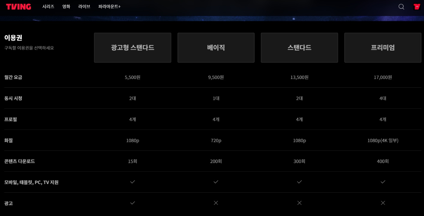 티빙 요금제