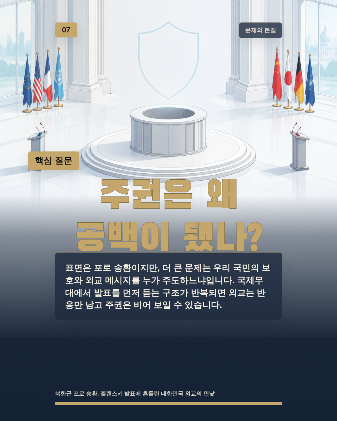 주권은 왜 공백이 됐나?