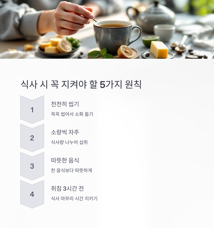 역류성식도염에 좋은 음식과 효과 좋은 차 5가지 요약 이미지