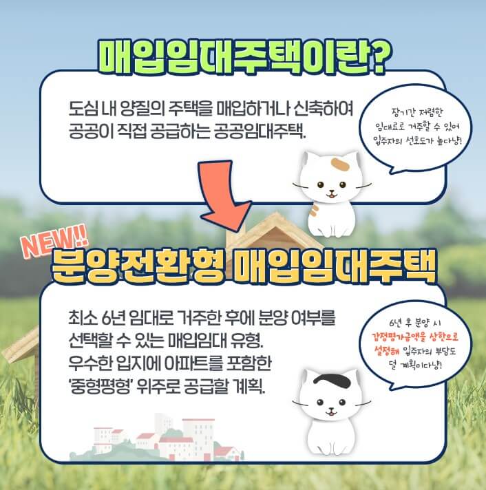 분양전환형 매입임대주택