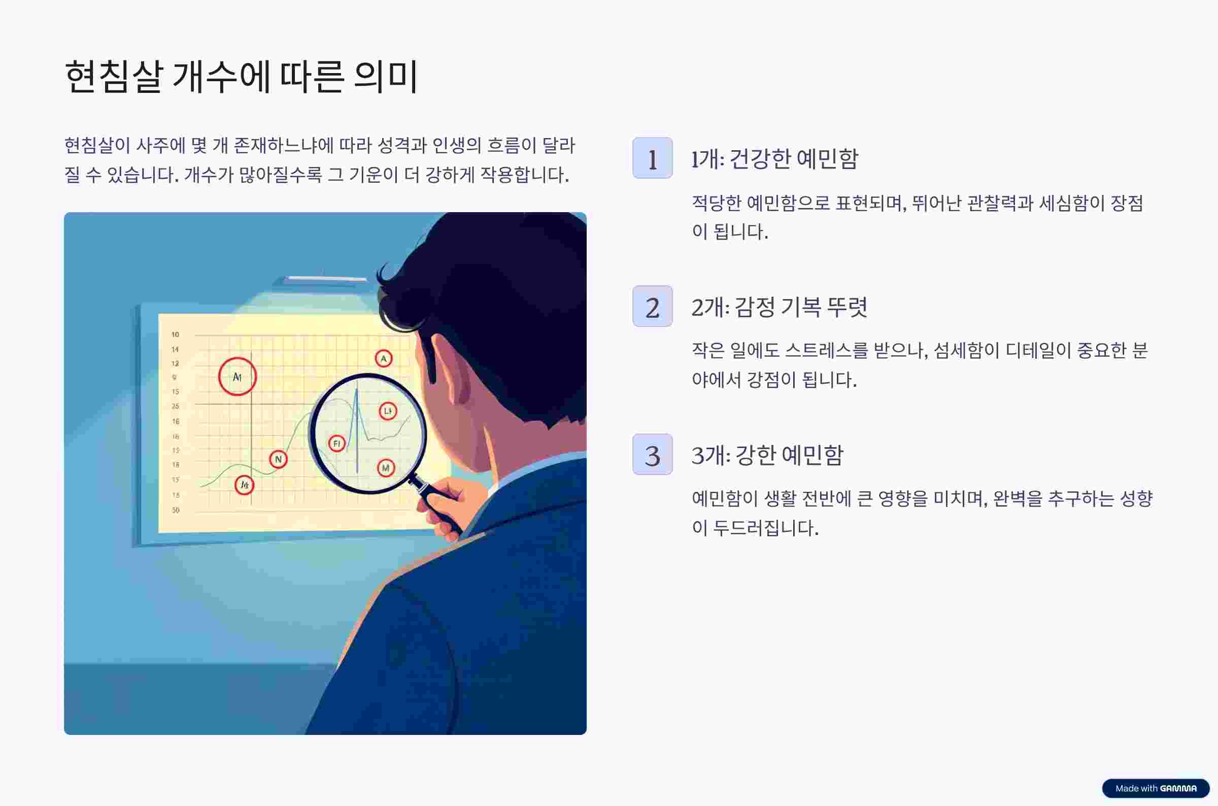현침살-갯수의미