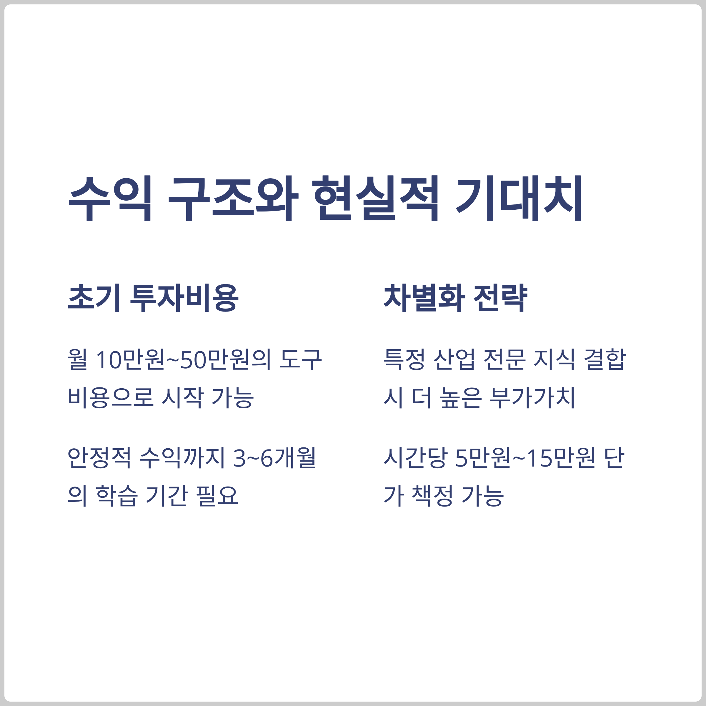 AI 부업의 수익 구조와 현실적 기대치