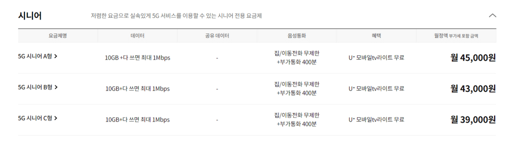 LG유플러스 시니어 5G 요금제