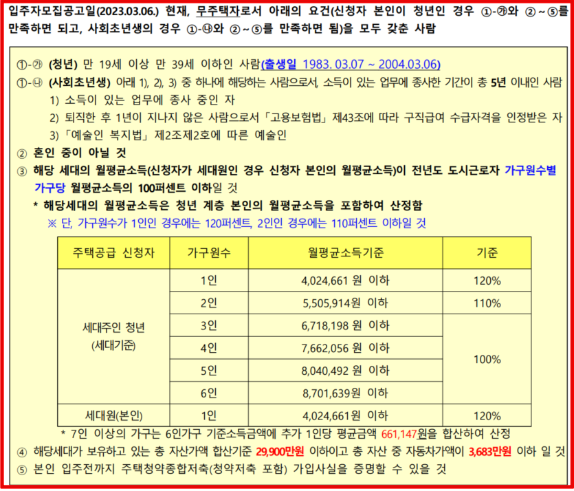 행복주택-예비입주자-모집공고-청년계층-입주자격