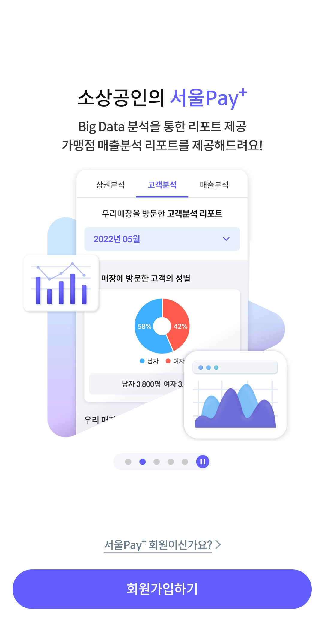 서울사랑상품권 구매방법 및 발행일정