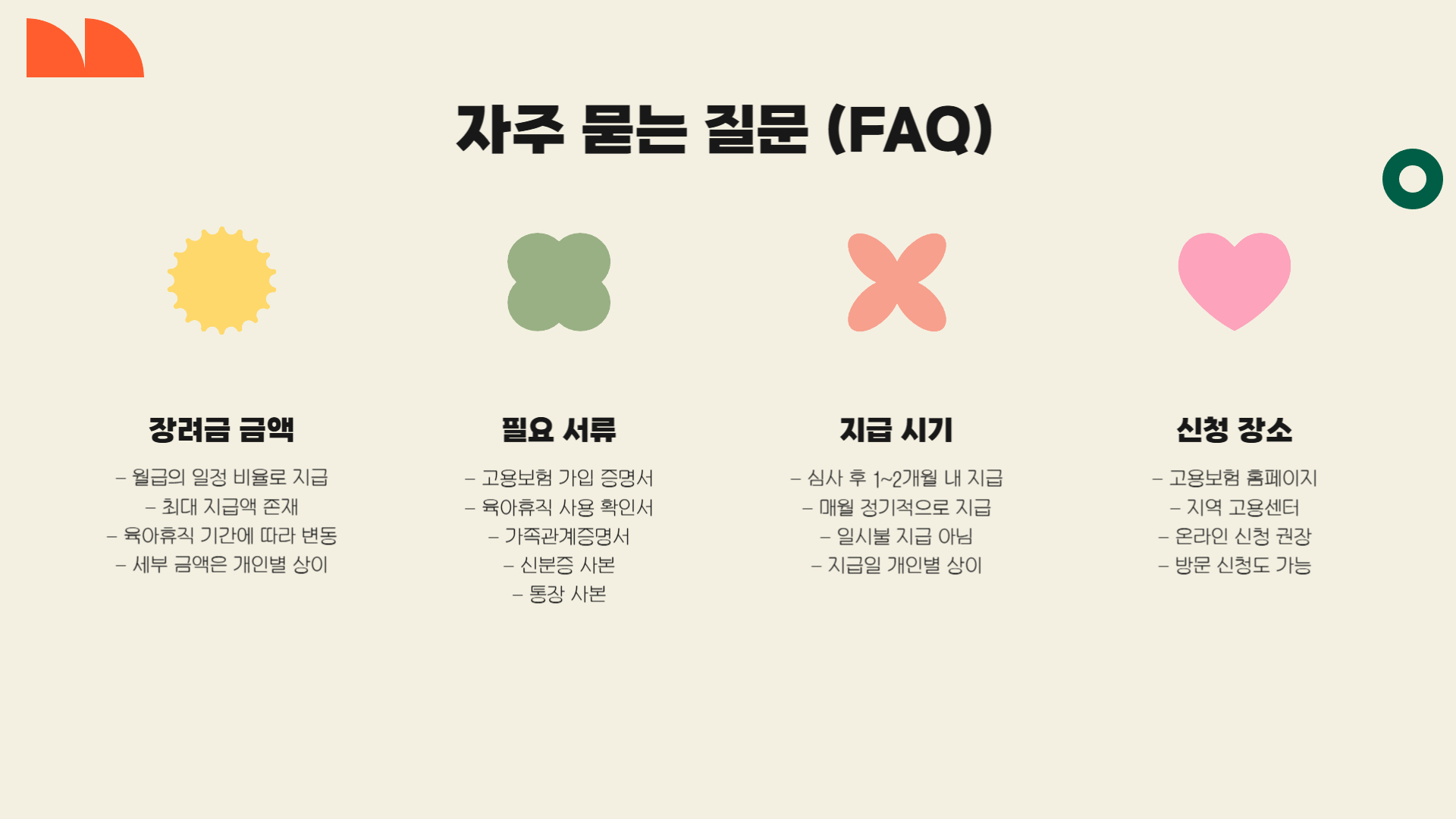 아빠 육아휴직 장려금 신청 방법과 조건 알아보기