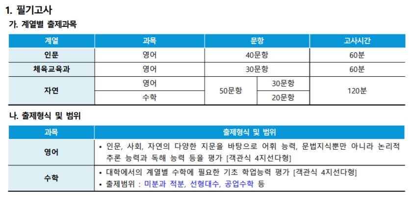 단국대-필기고사정보