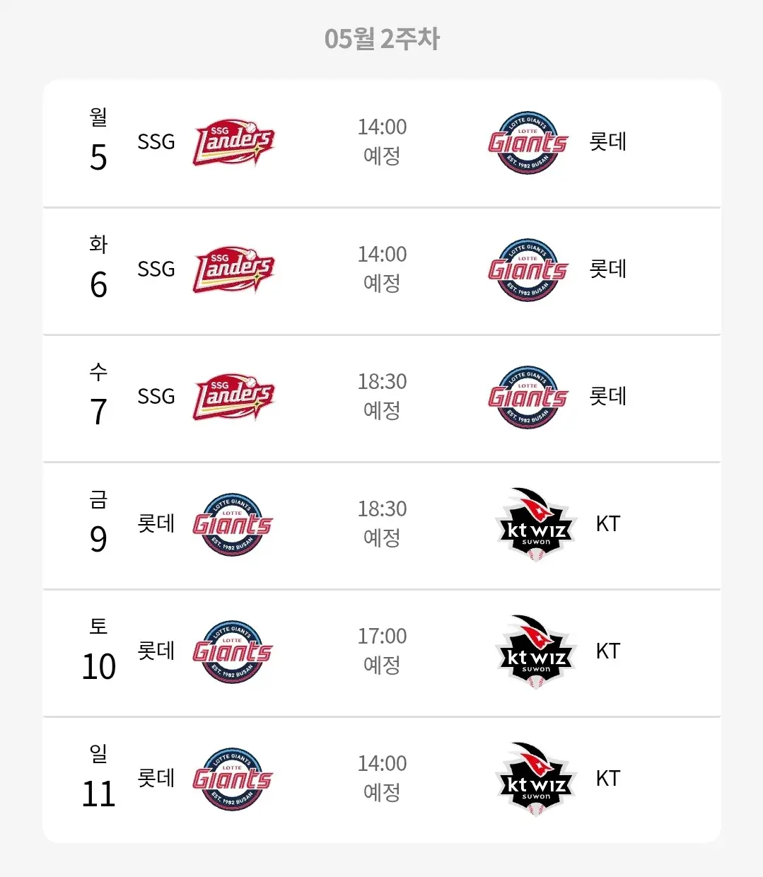 롯데자이언츠 5월 야구경기 일정, 부산 사직야구장