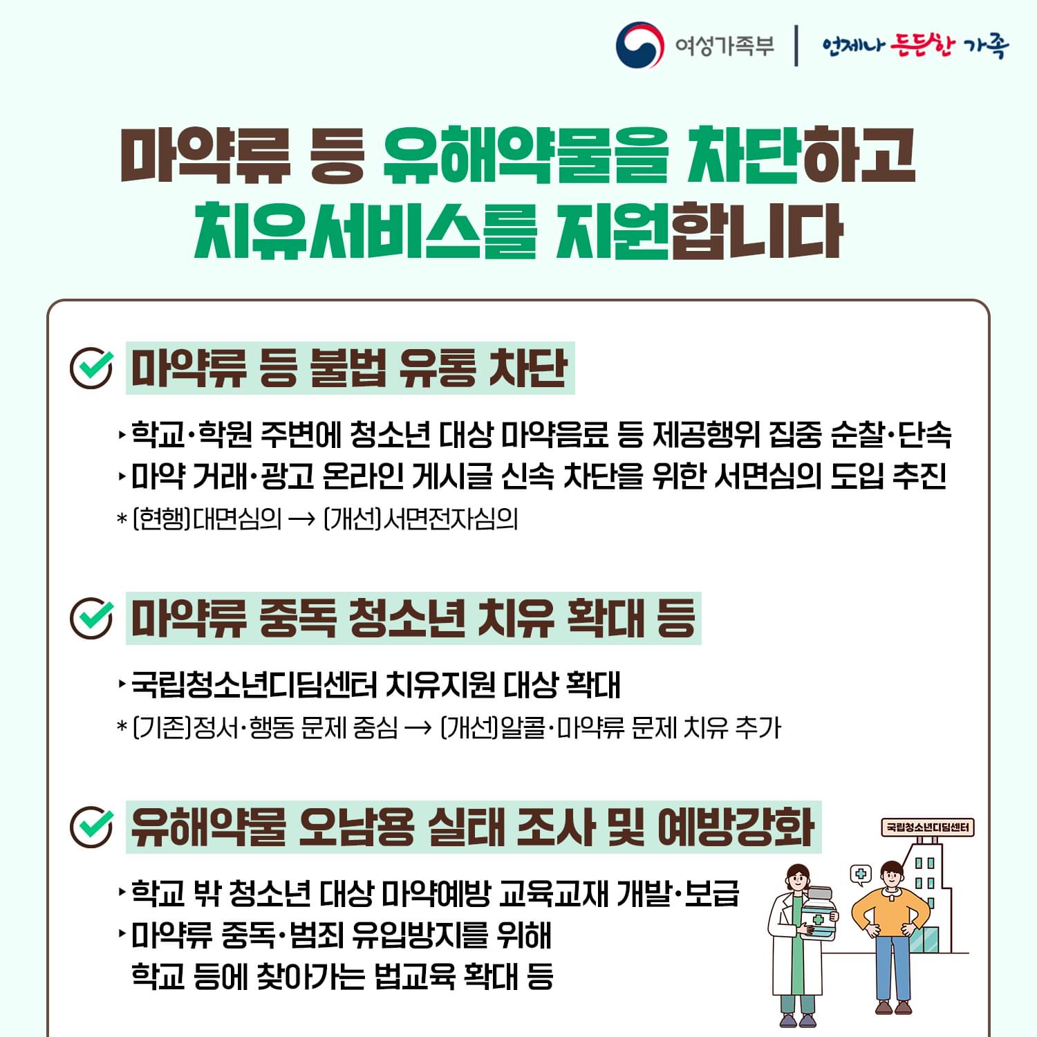 신&middot;변종 유해환경으로부터 청소년 보호 강화 방안