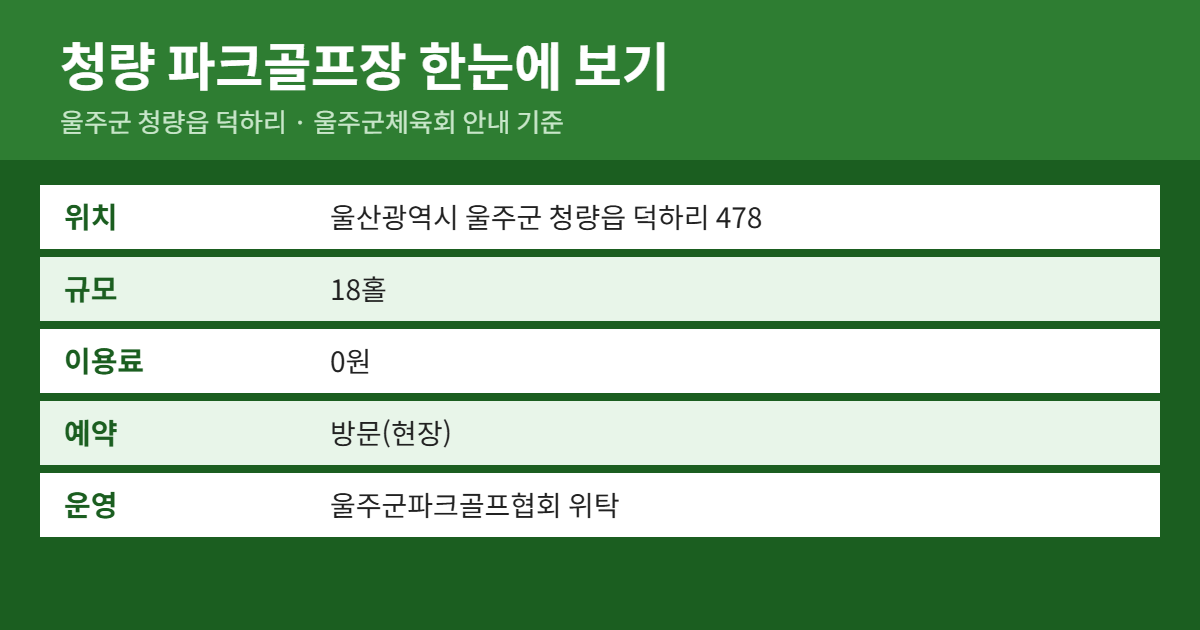 청량 파크골프장 위치&middot;이용료&middot;예약 방법 요약