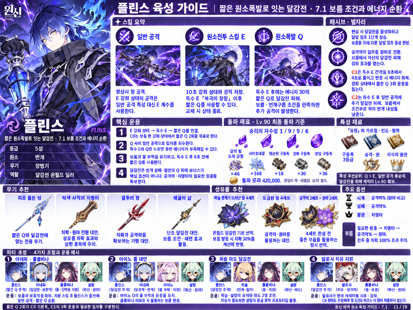 7.1버전 플린스 육성