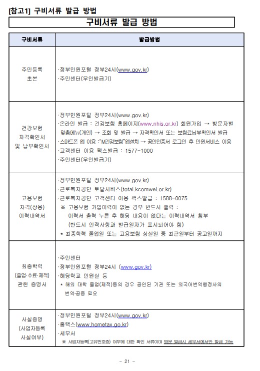 전북형 청년수당- 전북형 청년활력수당