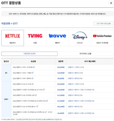 스마트초이스 통신요금 지원 및 할인 정보 모르면 손해