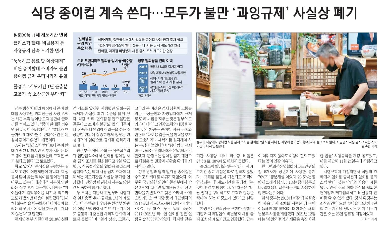 11월 8일 수 경제뉴스 신문스크랩