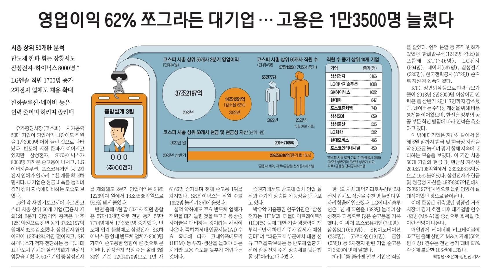 8월 17일 목 신문스크랩2