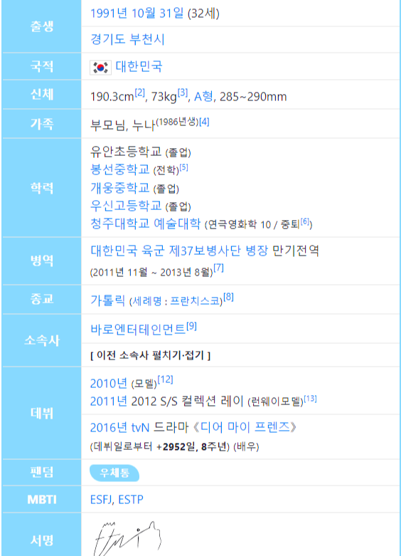 변우석 프로필