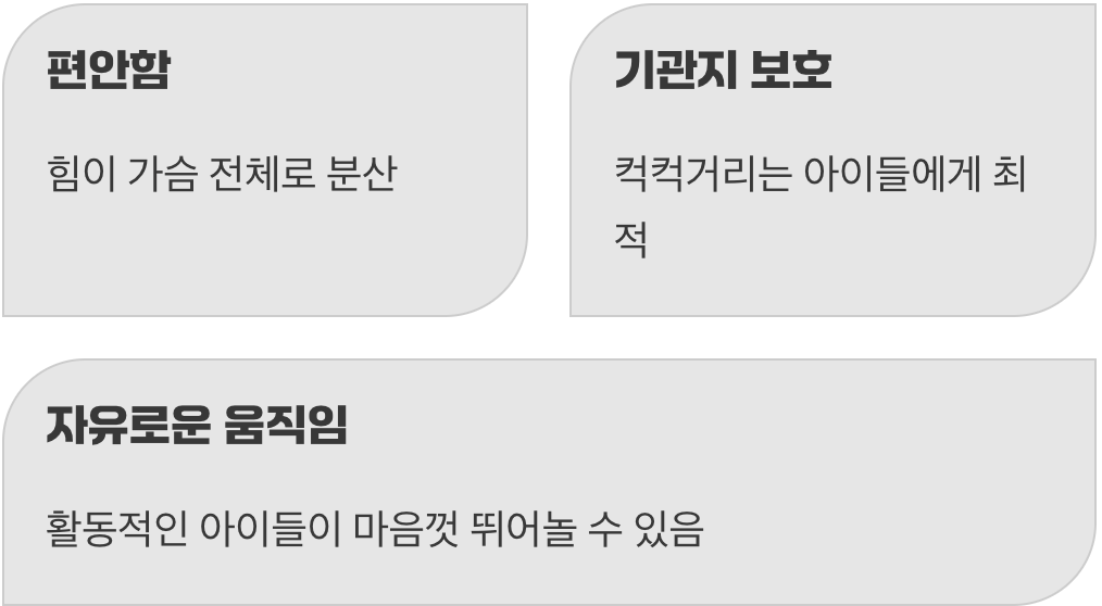 편안함의 대표주자, Y형 가슴줄