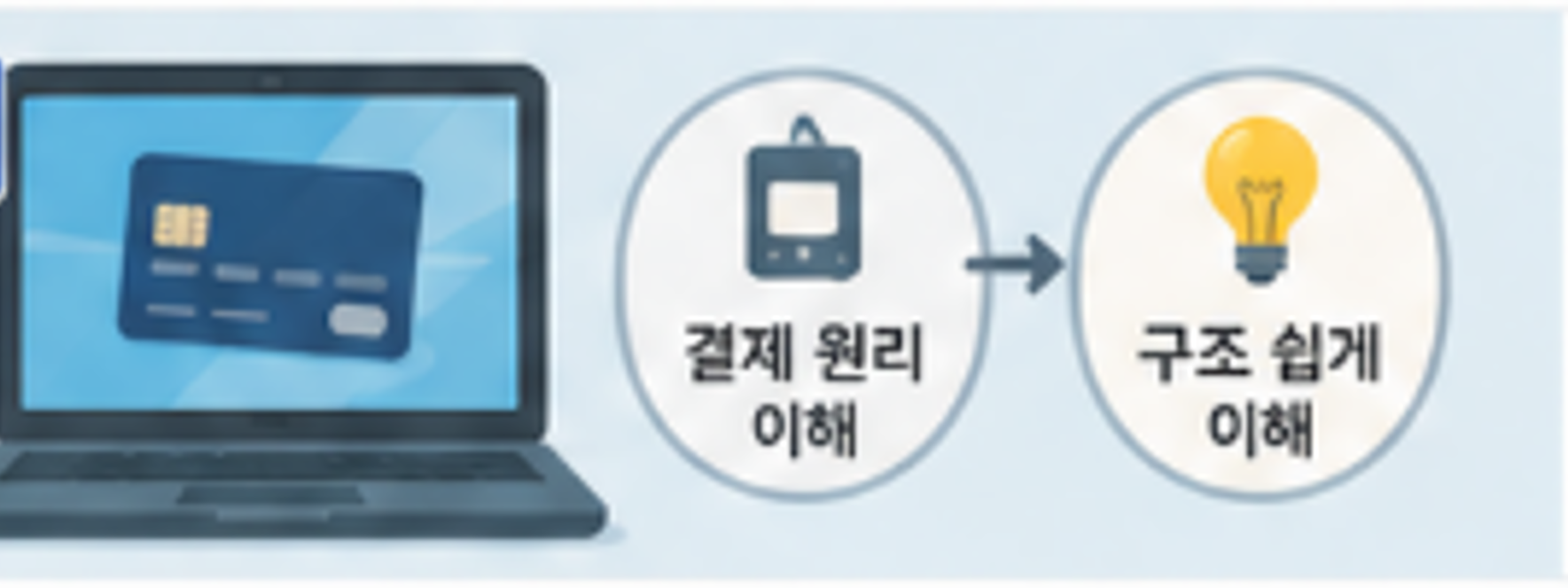 체크카드