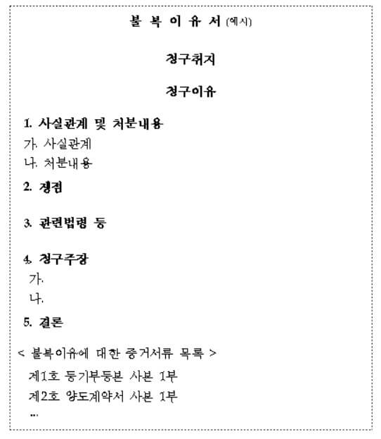 근로장려금 이의신청 및 기간