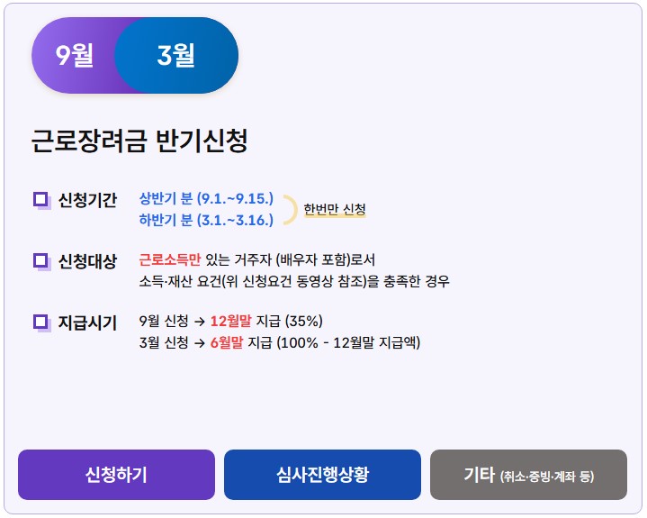 근로장려금 지급금액