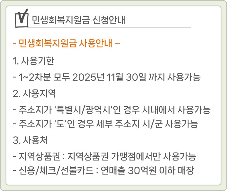 민생회복 소비쿠폰 사용처