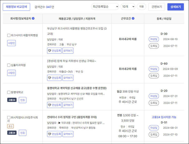 부산남구청-구인구직