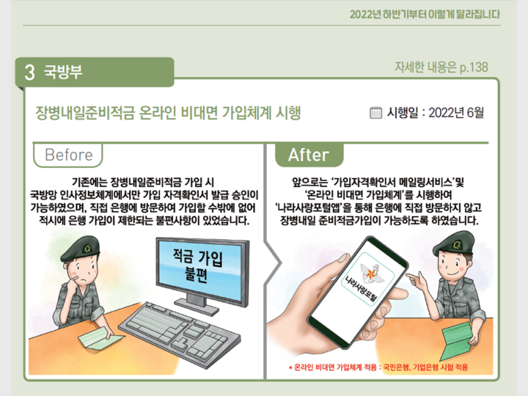 장병내일준비적금-비대면-가입-시행-사진
