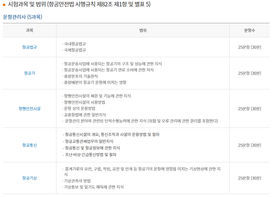 운항관리사 학과시험 실기시험 시험장소 합격발표