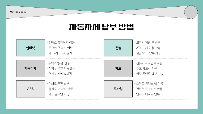 2025년 자동차세 납부 방법 총정리! (기한&middot;할인&middot;납부방법)