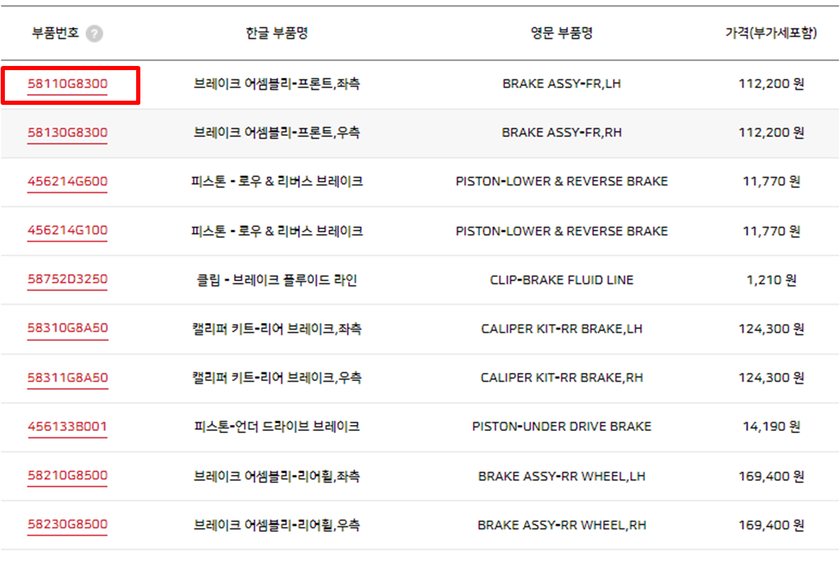 현대자동차, 기아자동차 부품 판매점 검색