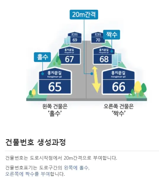 도로명주소검색