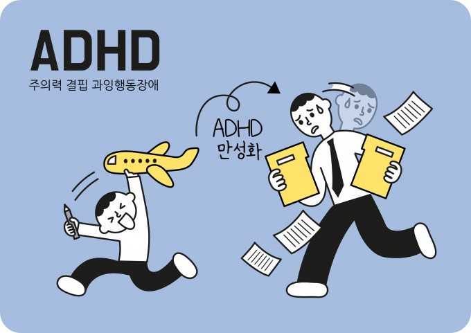 ADHD