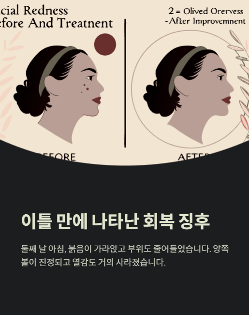 이틀 만에 나타난 회복 징후
